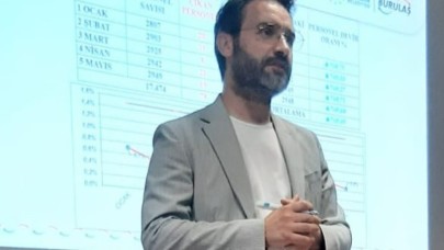 EMEDFED ve Bursa Kent Konseyi Emekliler Çalışma Grubu Olağan Toplantısı Gerçekleştirildi